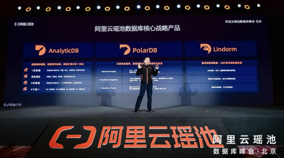 查看MySQL服务器的进程