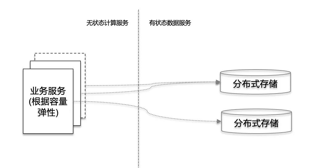 2025年十大最佳云安全公司