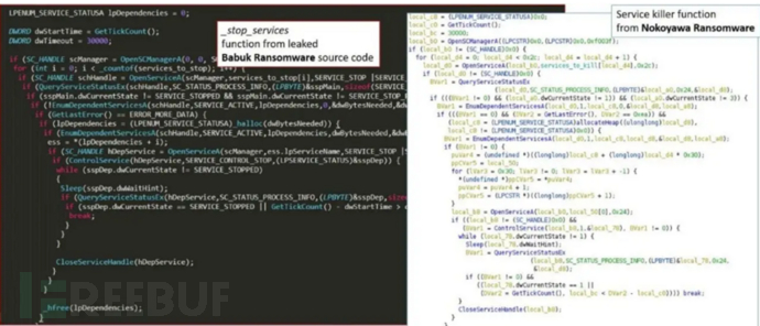 路由器在诸多路由协议、手工配置和路由策略下，是如何选择比较合适路径的？