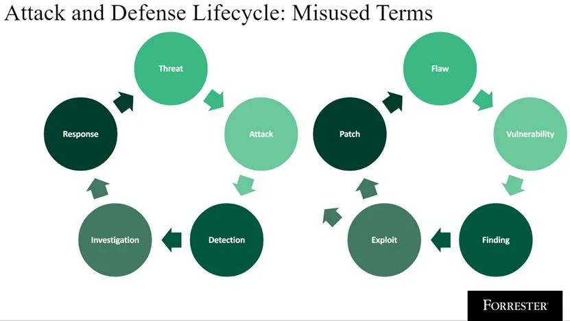 windows 7不能运行bat批处理文件的解决办法