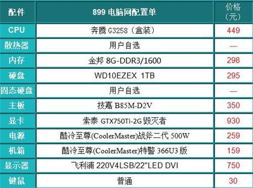 MySQL临时表中的Sql代码示例